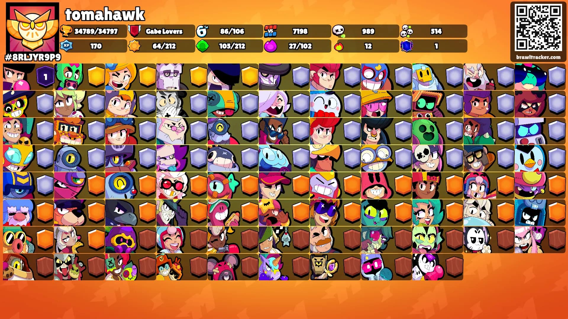 tomahawk's Ranks