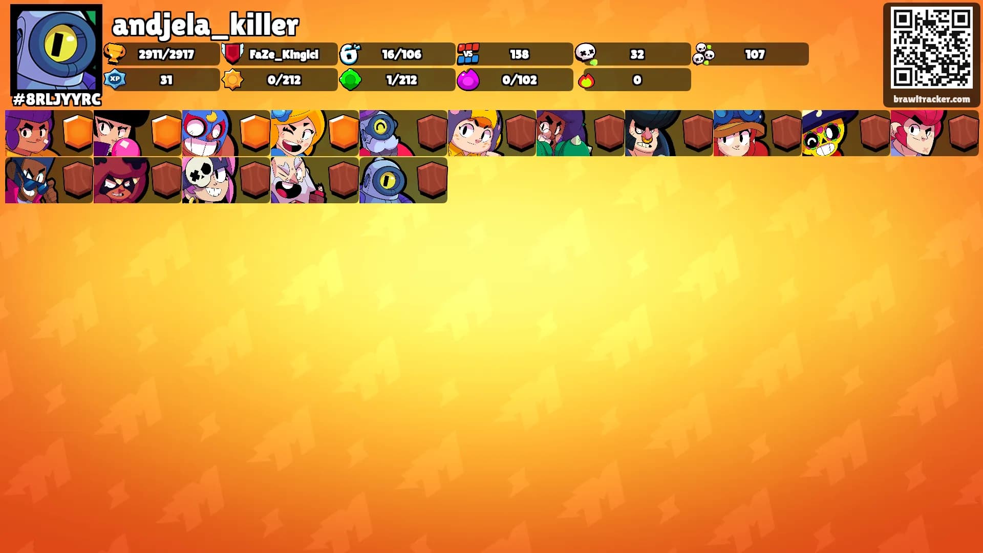 andjela_killer's Ranks