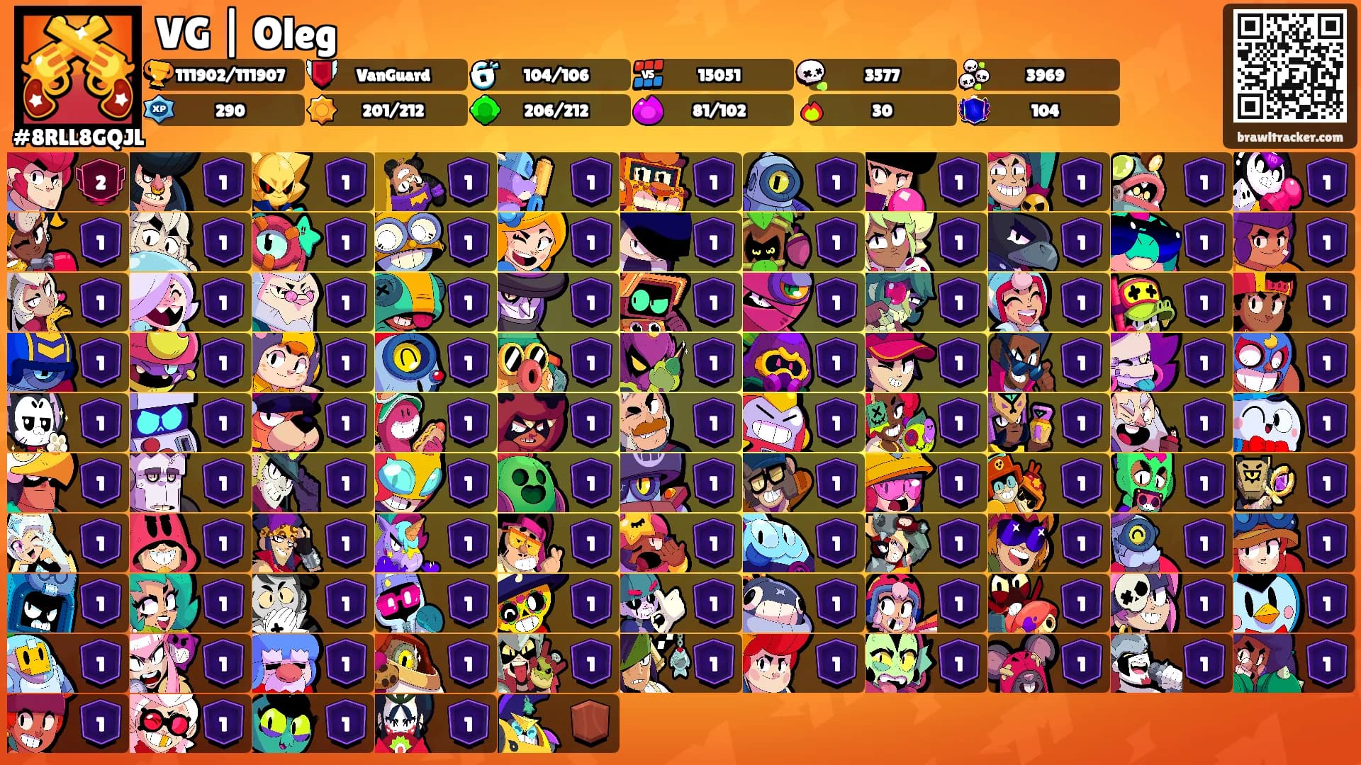 VG | Oleg's Ranks