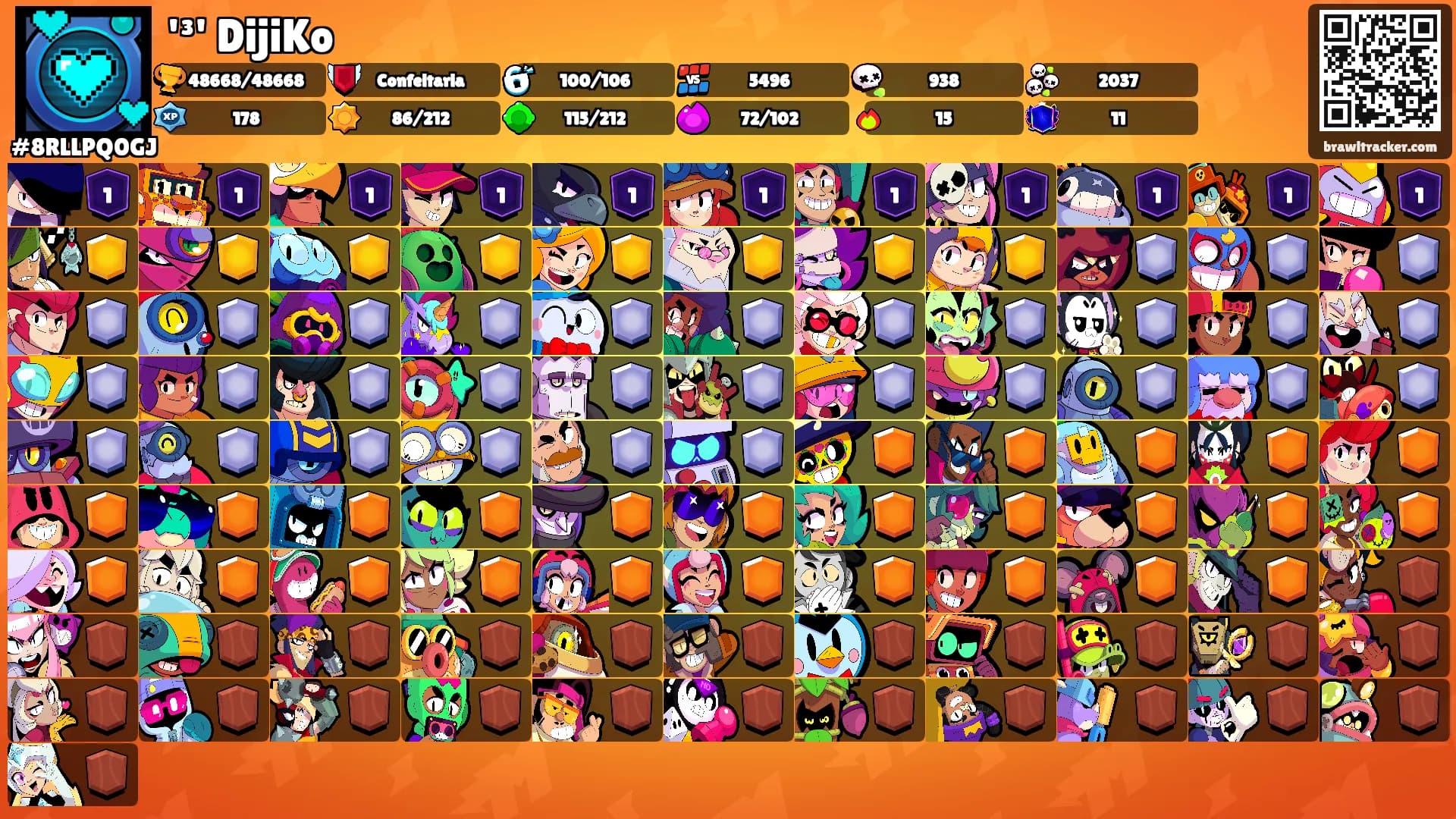 '³' DijiKo's Ranks