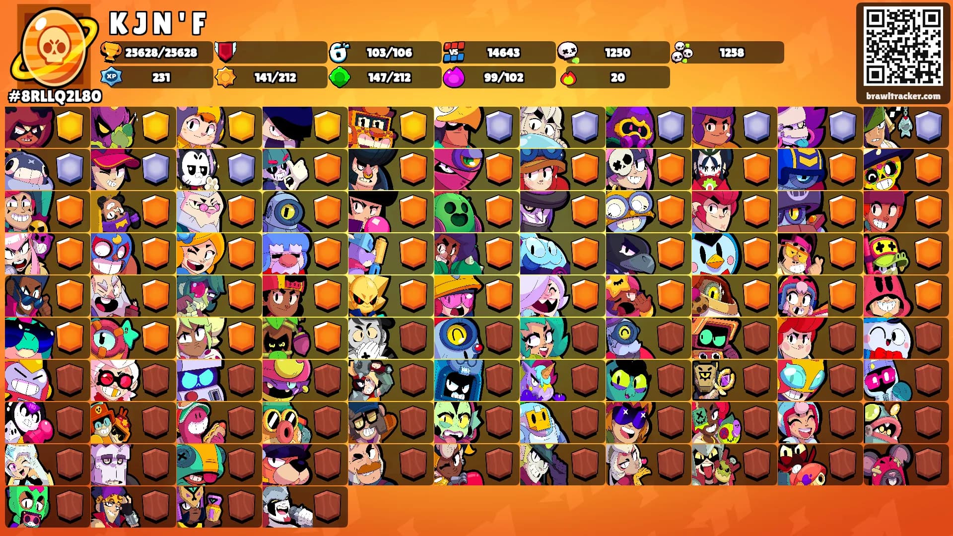 K J N ' F's Ranks