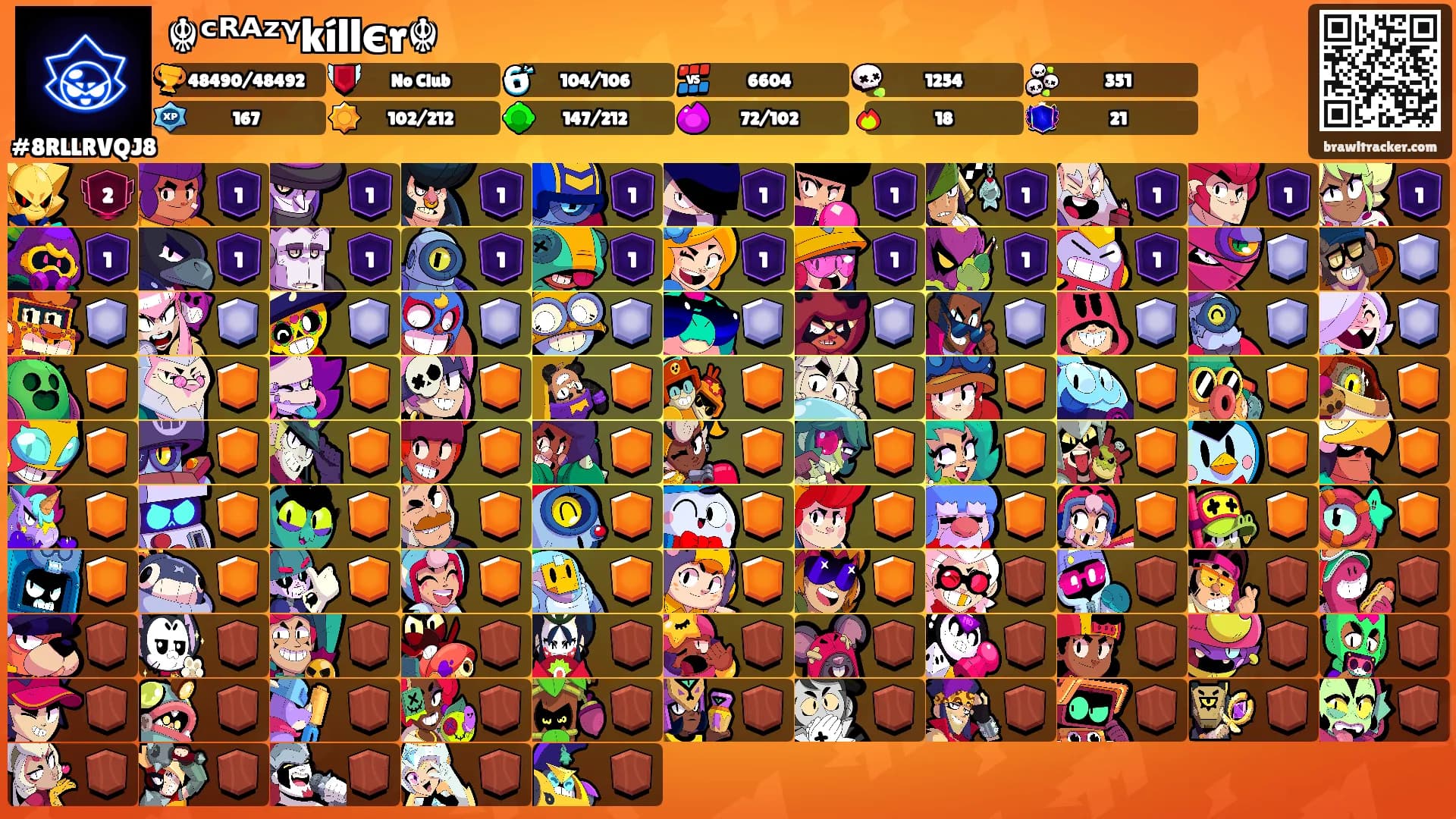 ☬ᶜᴿᴬᶻᵞkíllєr☬'s Ranks