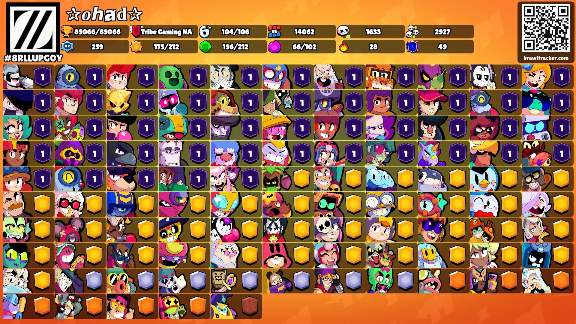 ✰𝒐ℎⱥ𝐝✰'s Ranks