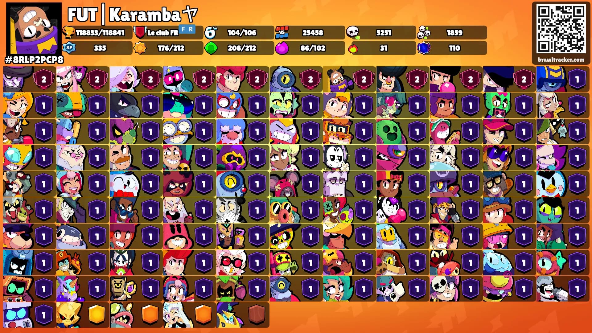FUT|Karambaヤ's Ranks
