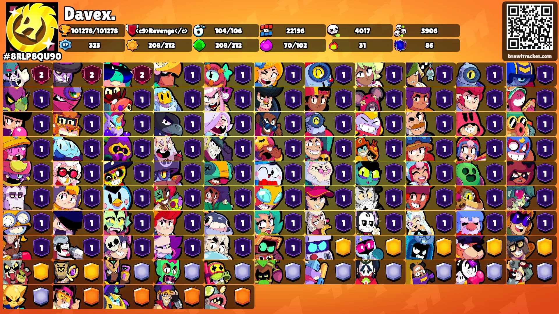 Davex.'s Ranks
