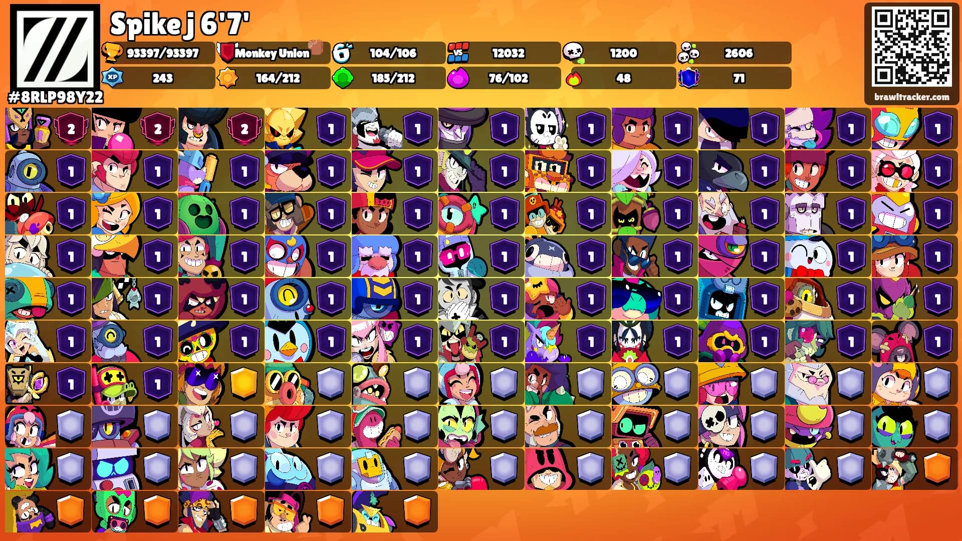 Spike j 6'7''s Ranks