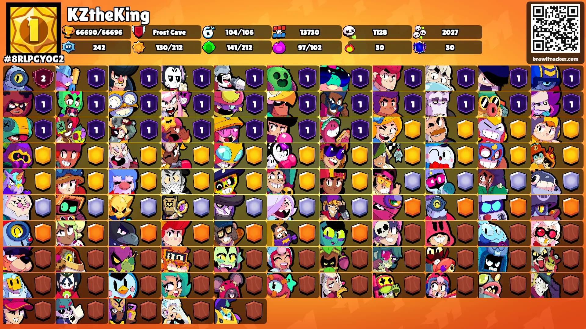 KZtheKing's Ranks