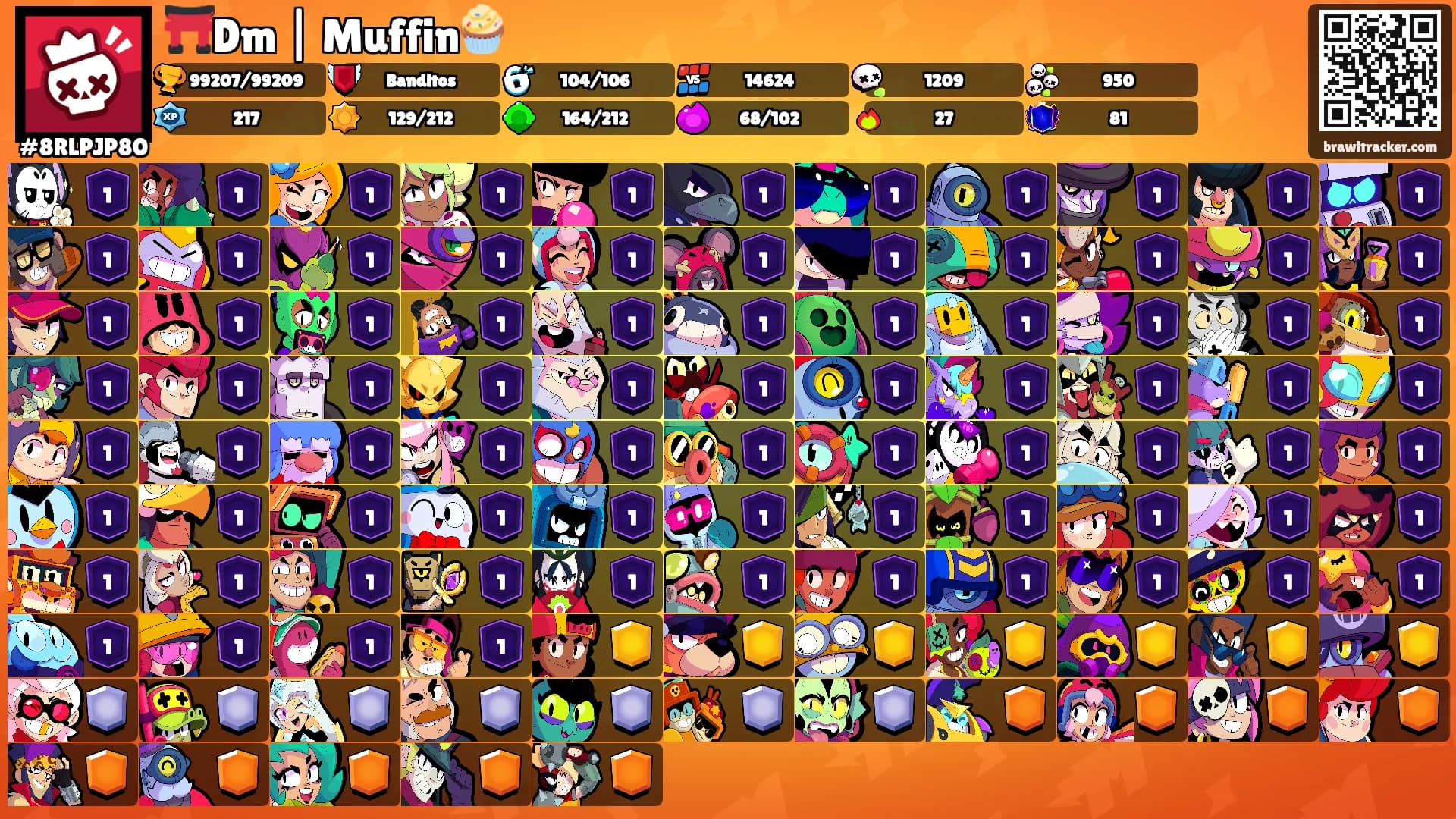 ⛩️Dm | Muffin🧁's Ranks