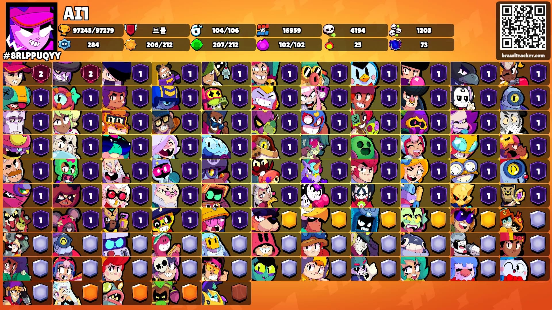 AI1's Ranks