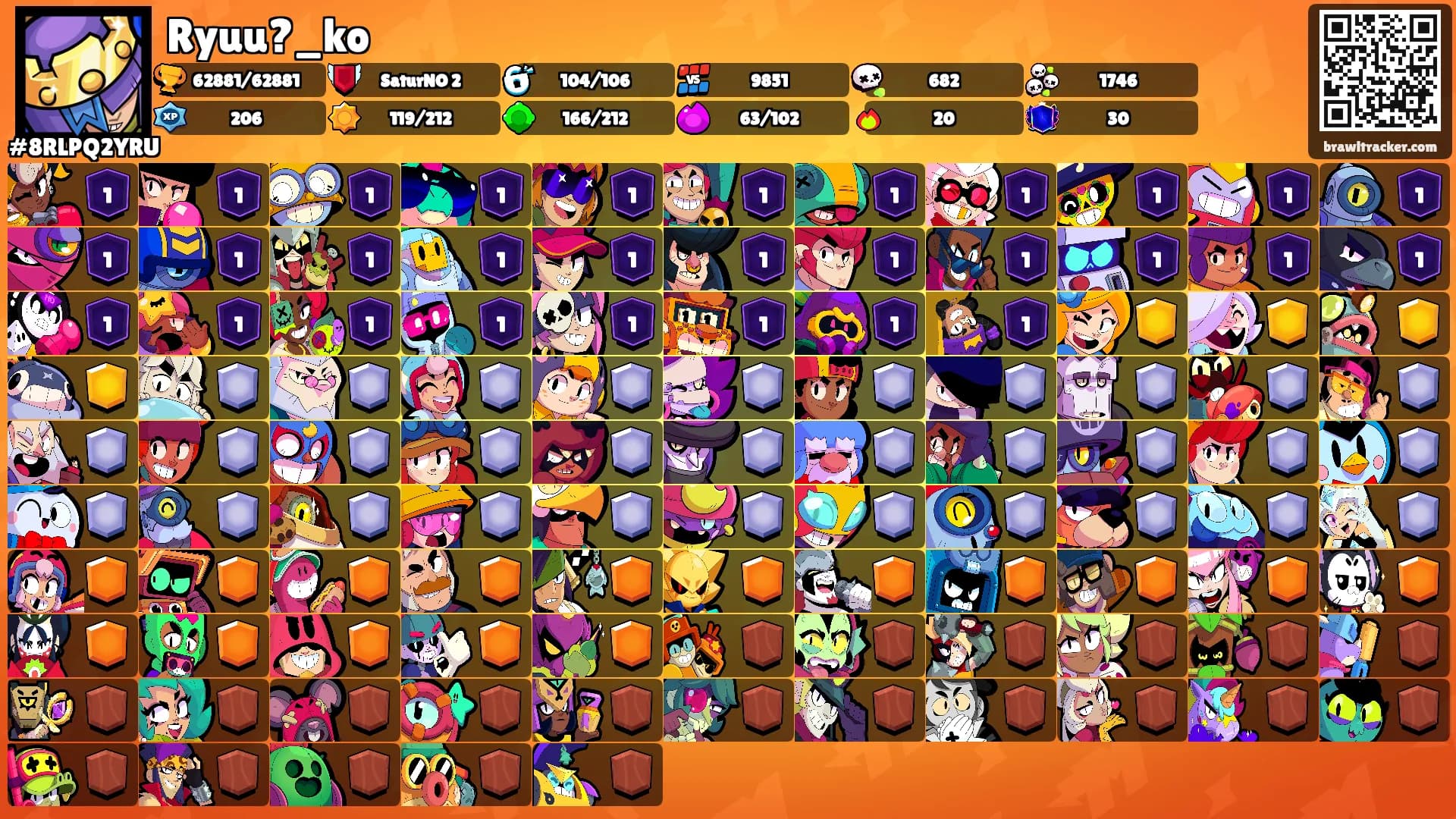 Ryuu?_ko's Ranks