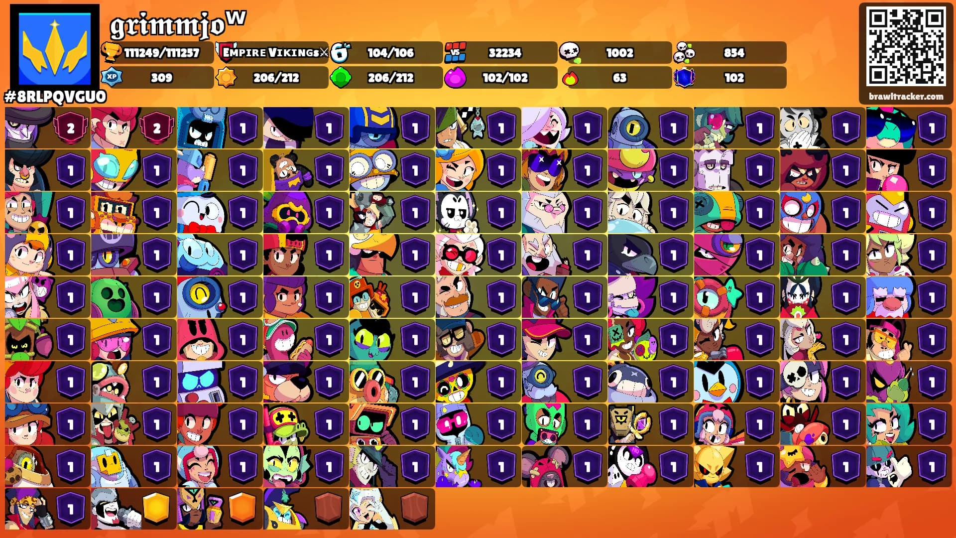 𝖌𝖗𝖎𝖒𝖒𝖏𝖔ᵂ's Ranks