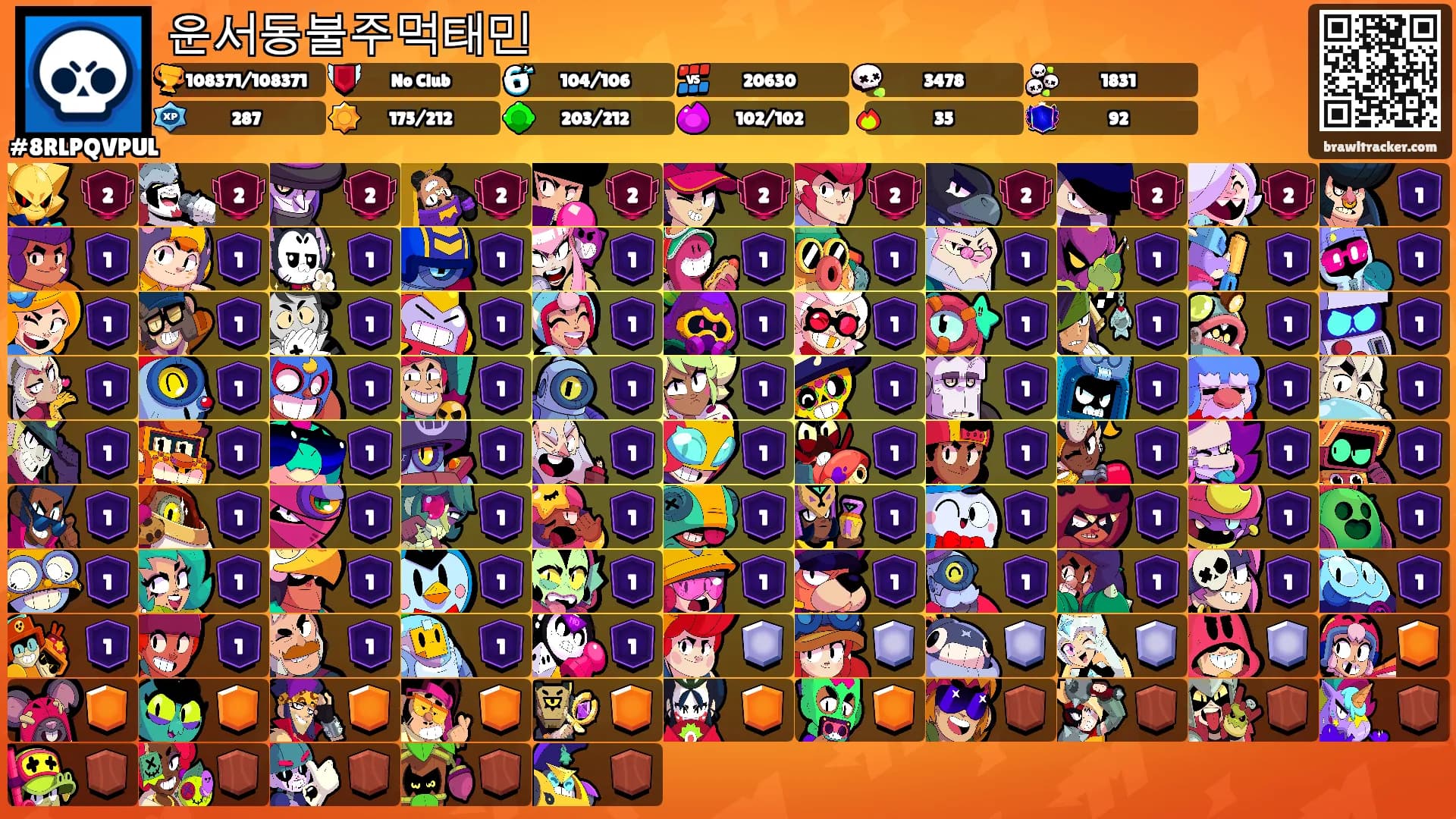 운서동불주먹태민's Ranks