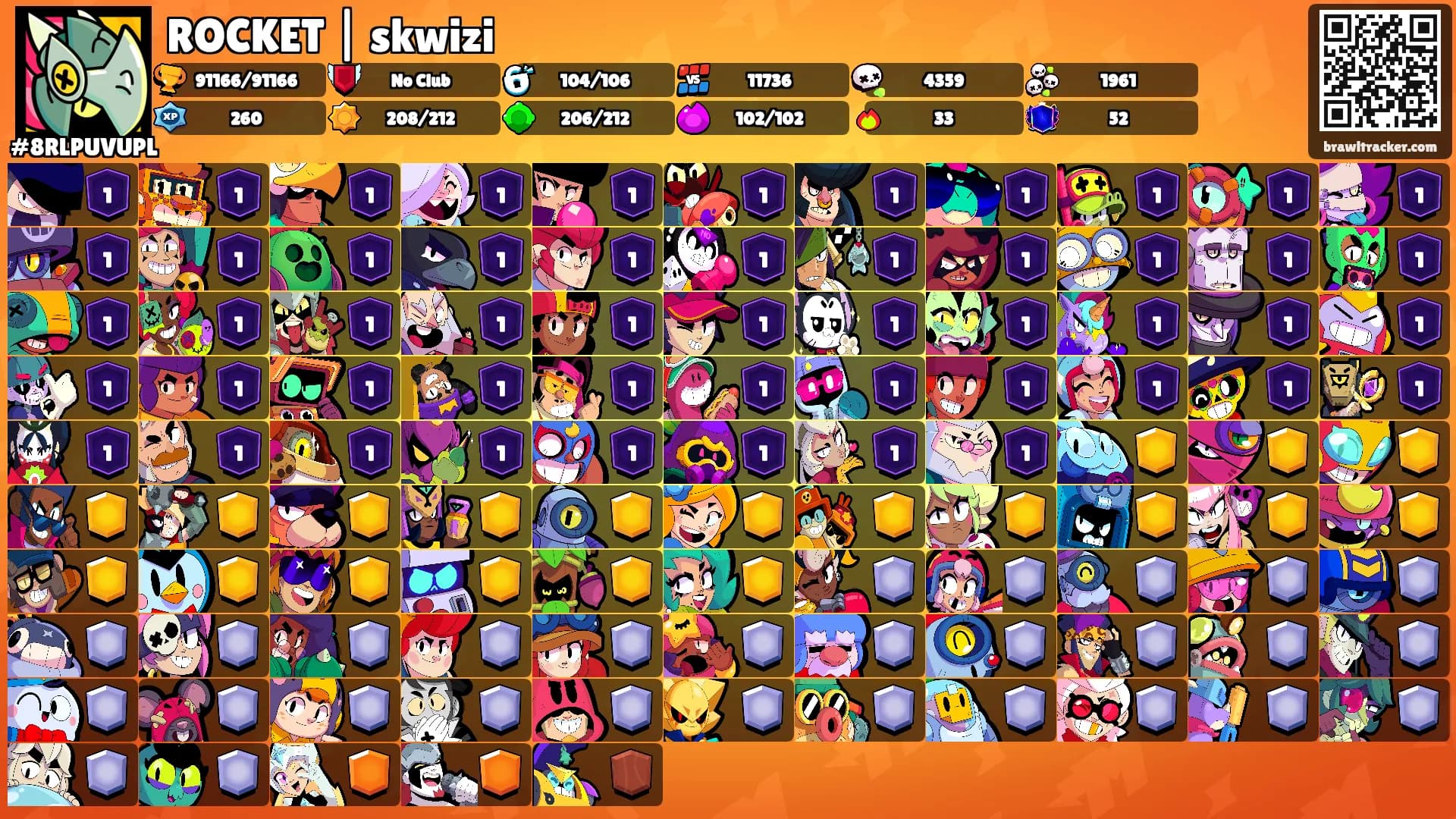 ROCKET | skwizi's Ranks