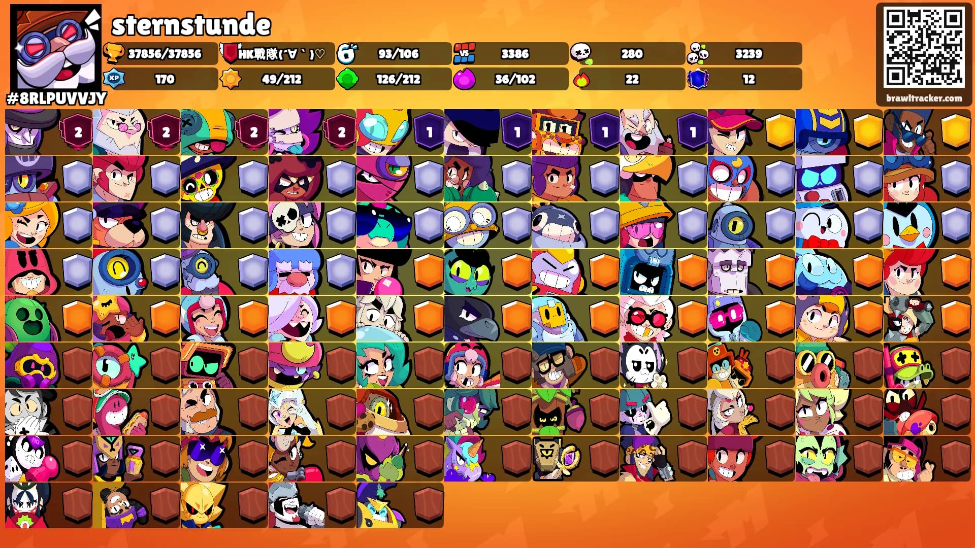 sternstunde's Ranks