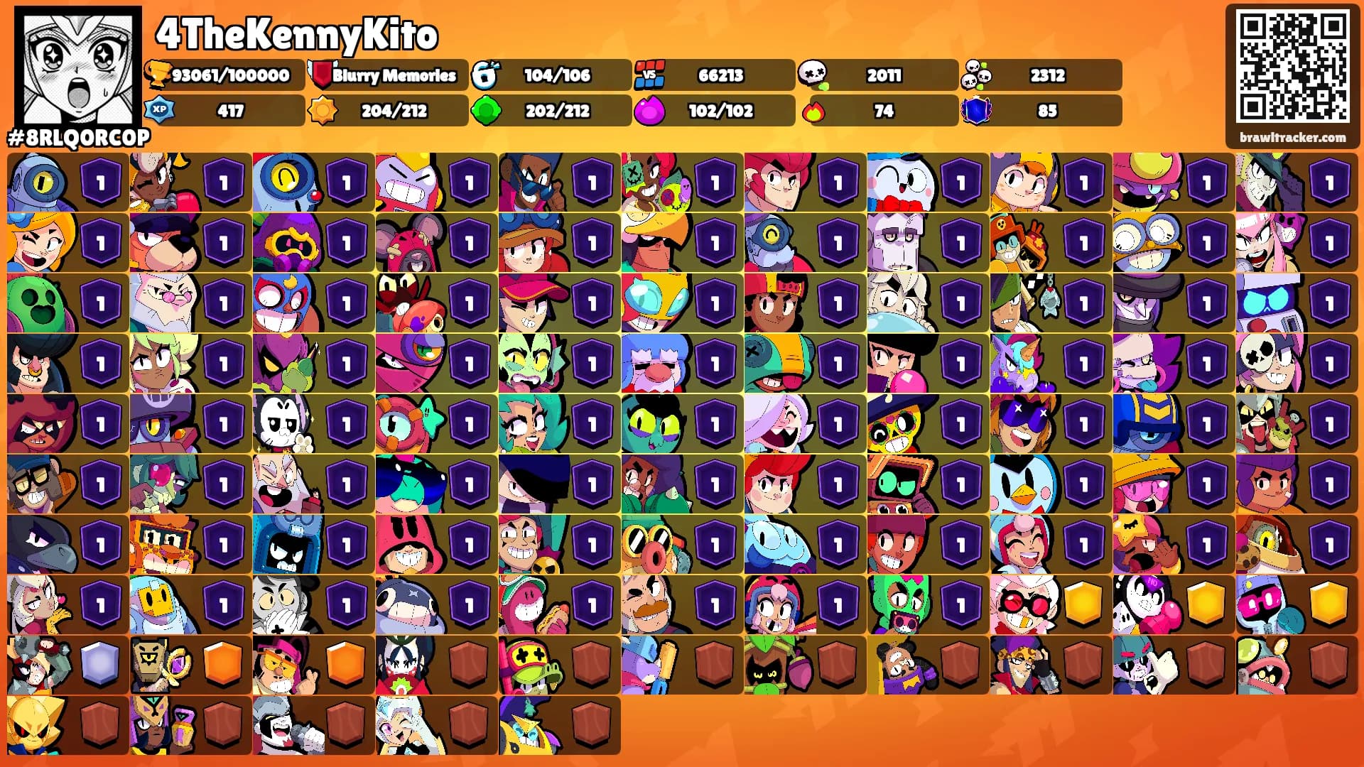 4TheKennyKito's Ranks