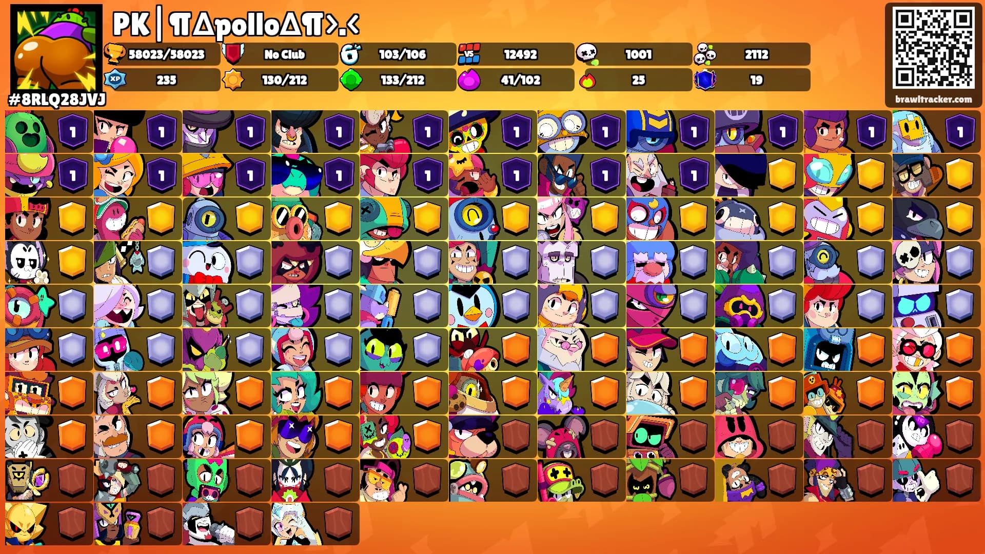 PK|¶∆pollo∆¶>.<'s Ranks