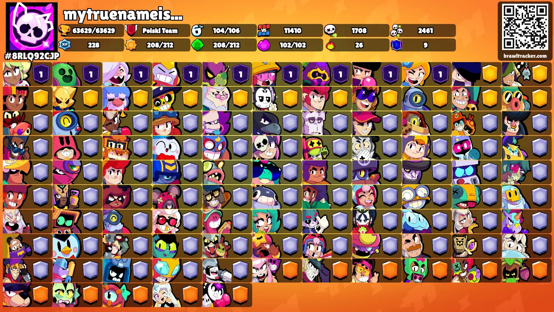 mytruenameis...'s Ranks