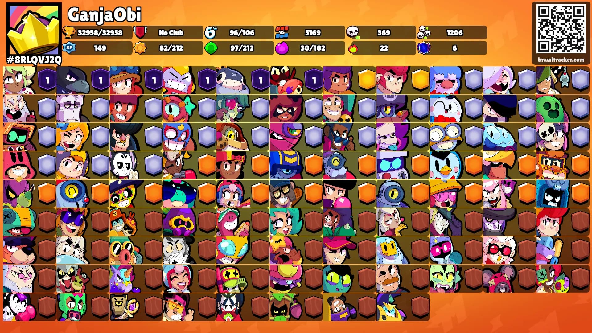 GanjaObi's Ranks