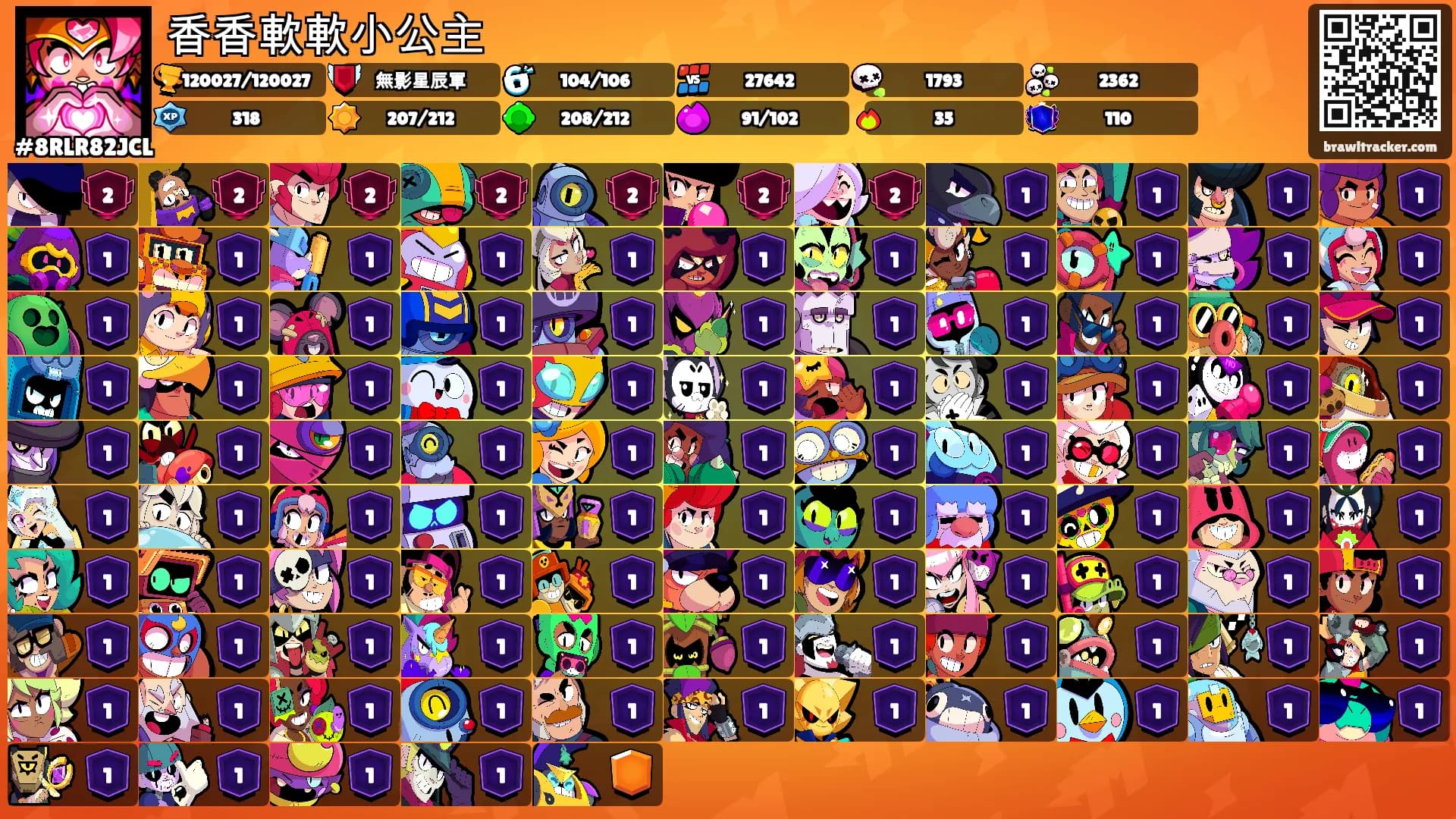 香香軟軟小公主's Ranks
