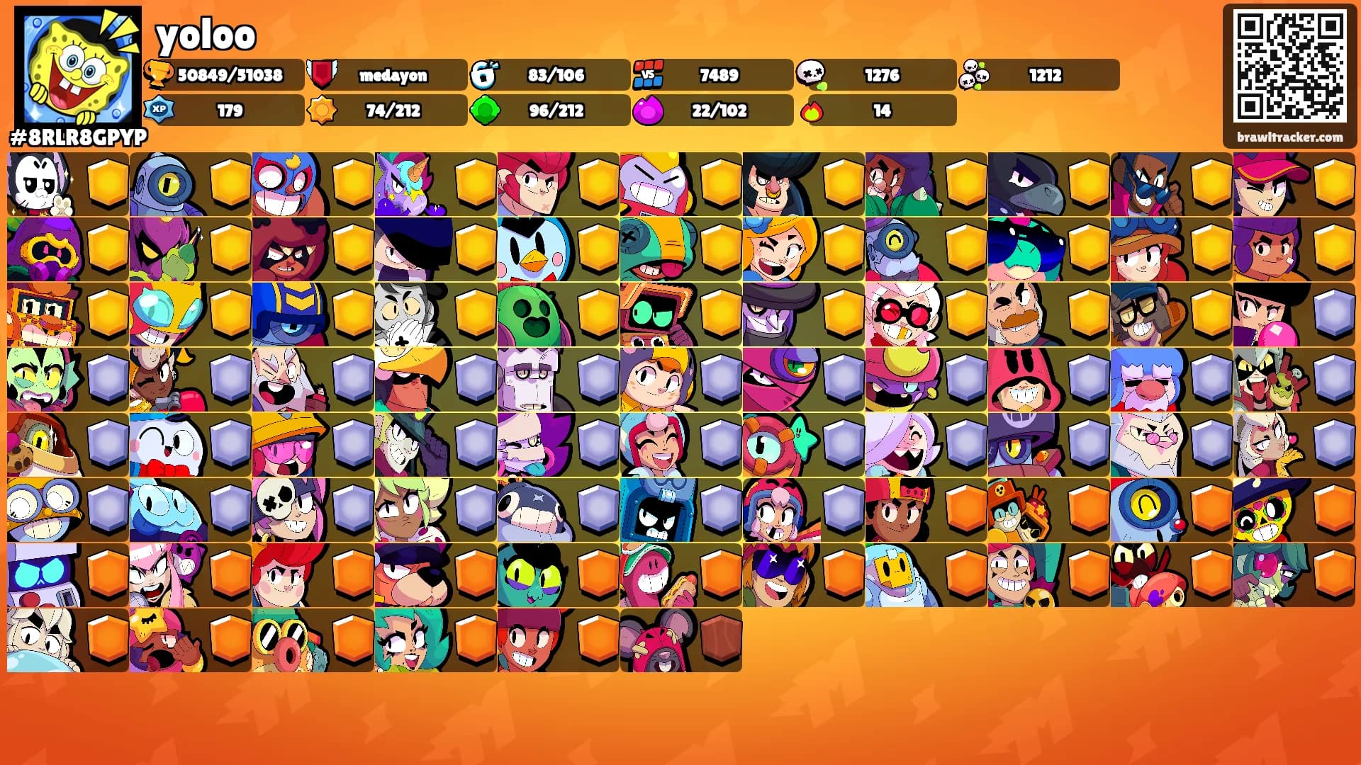 yoloo's Ranks