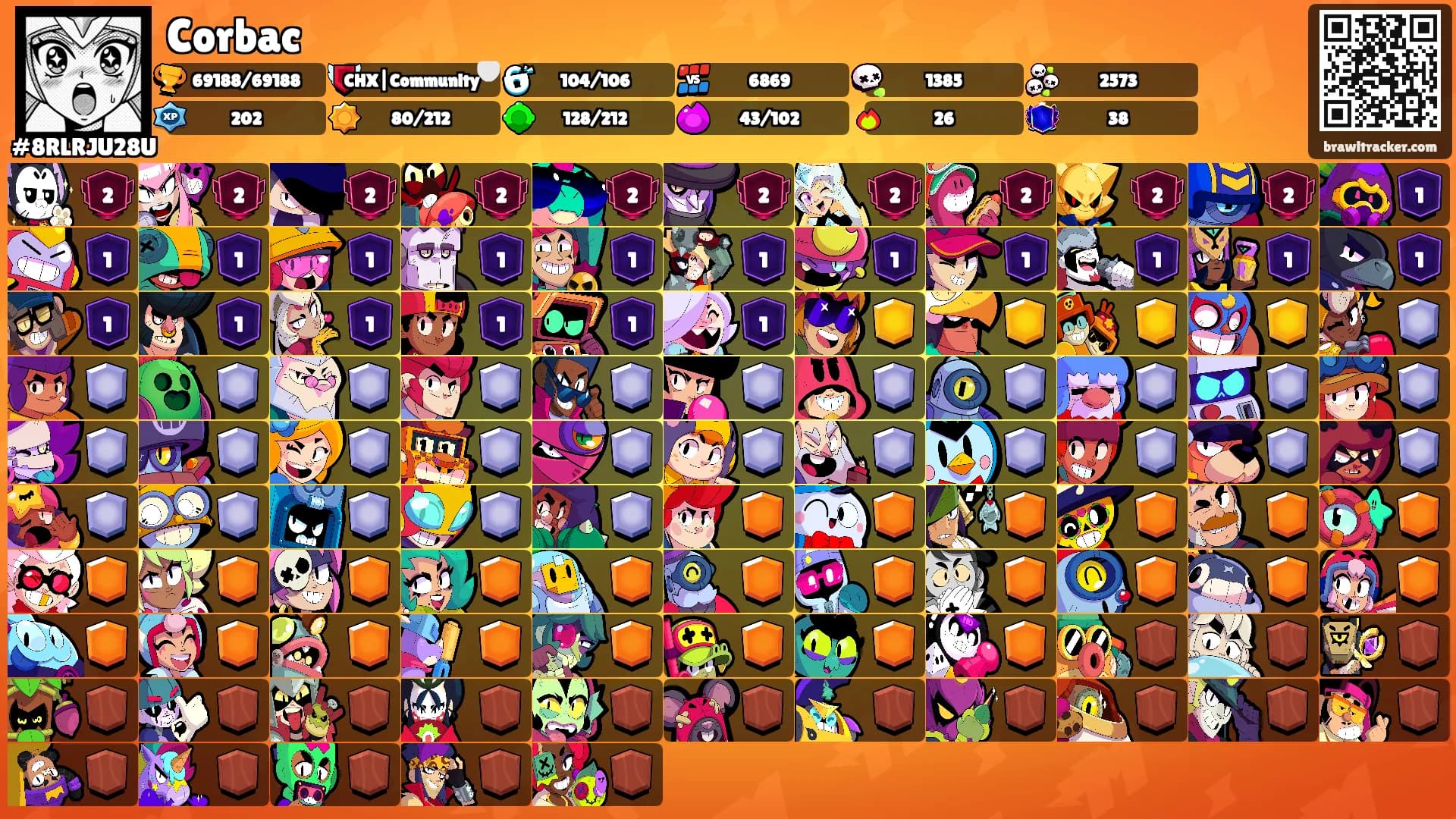 Corbac's Ranks