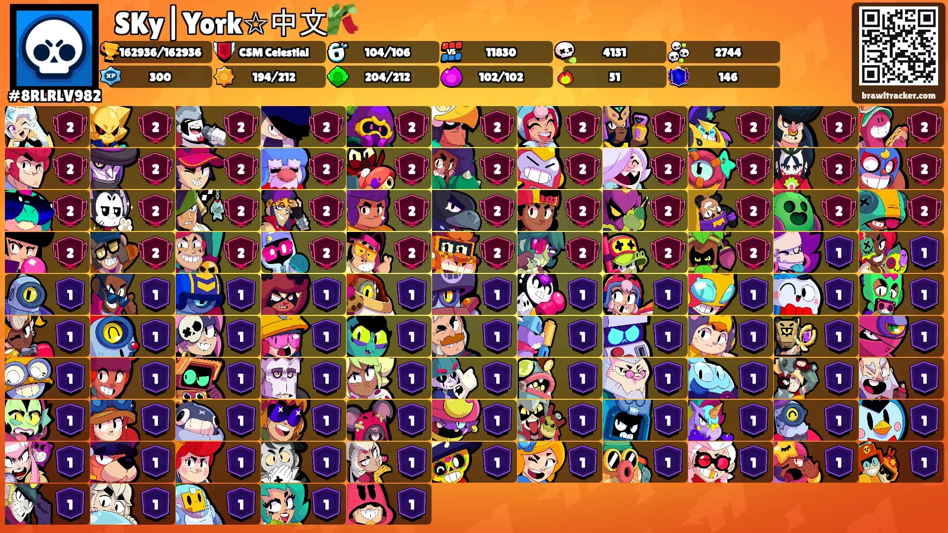 ⛩SKy|York☆中文🎋's Ranks