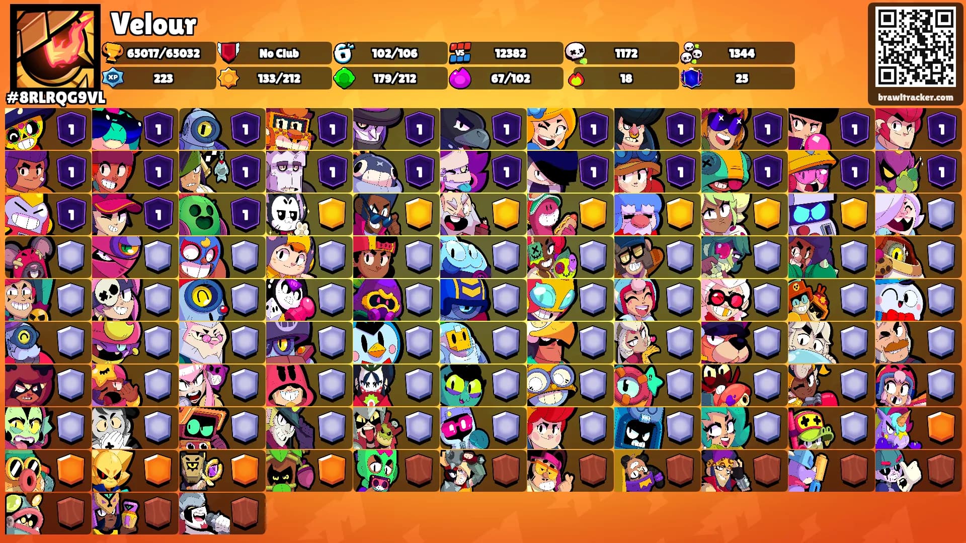 Velour's Ranks