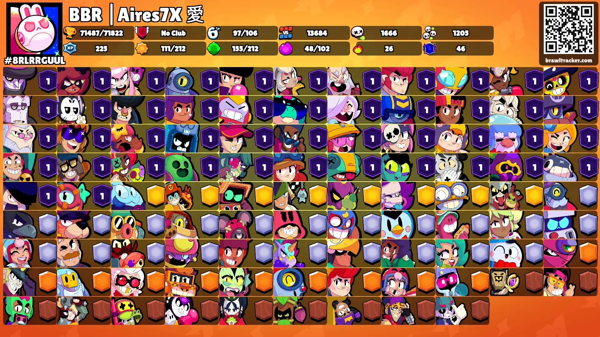 BBR |Aires7X 愛's Ranks