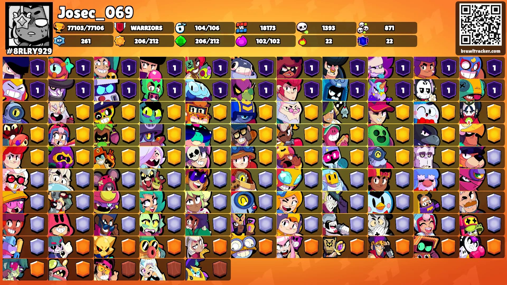 Josec_069's Ranks