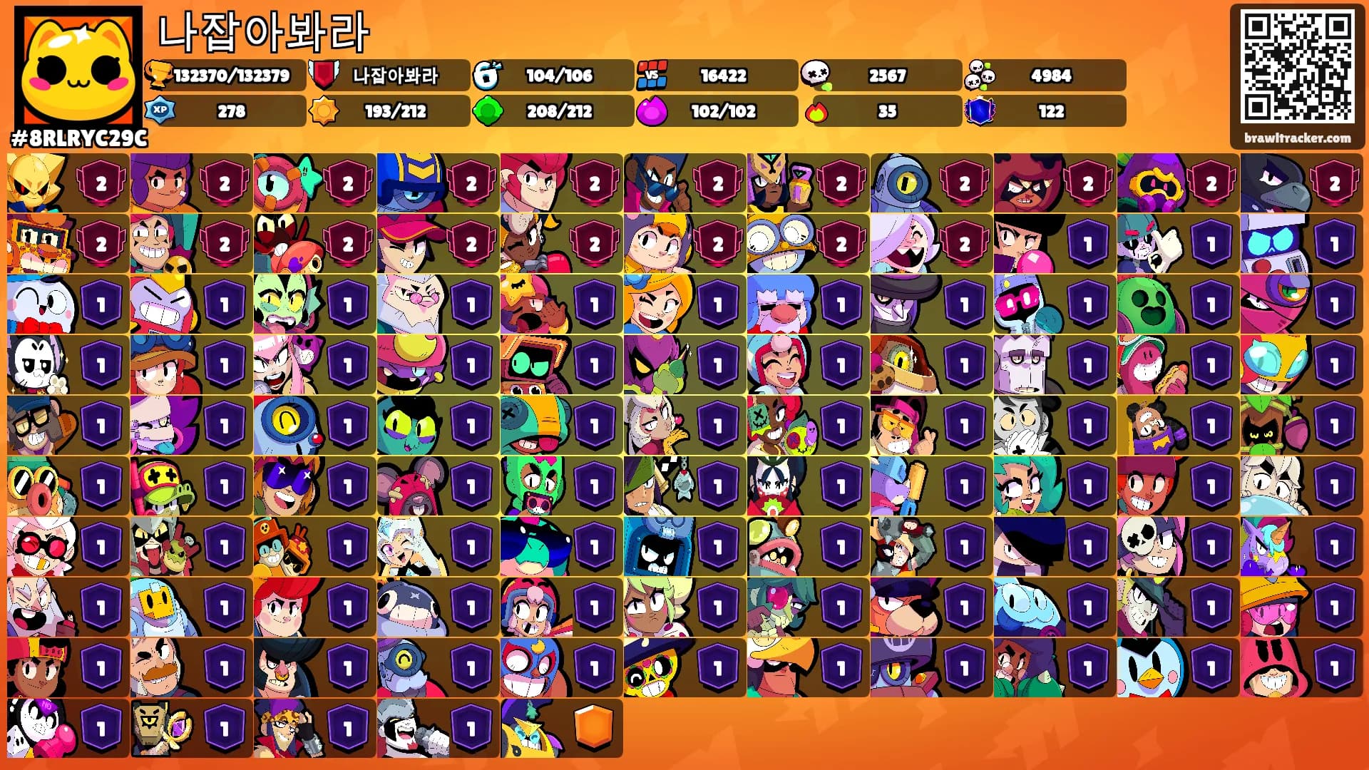 나잡아봐라's Ranks