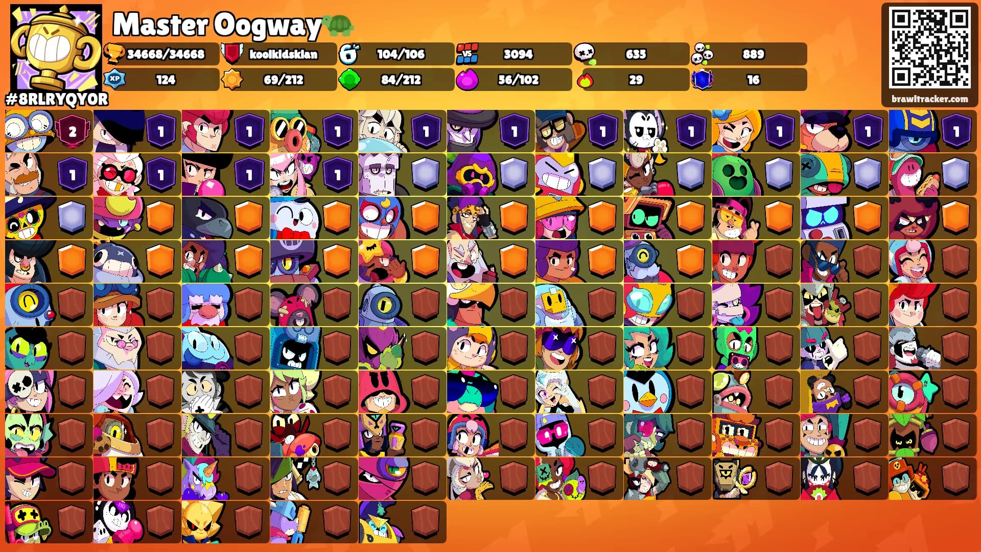 Master Oogway🐢's Ranks
