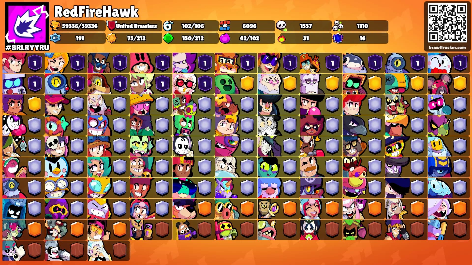 RedFireHawk's Ranks