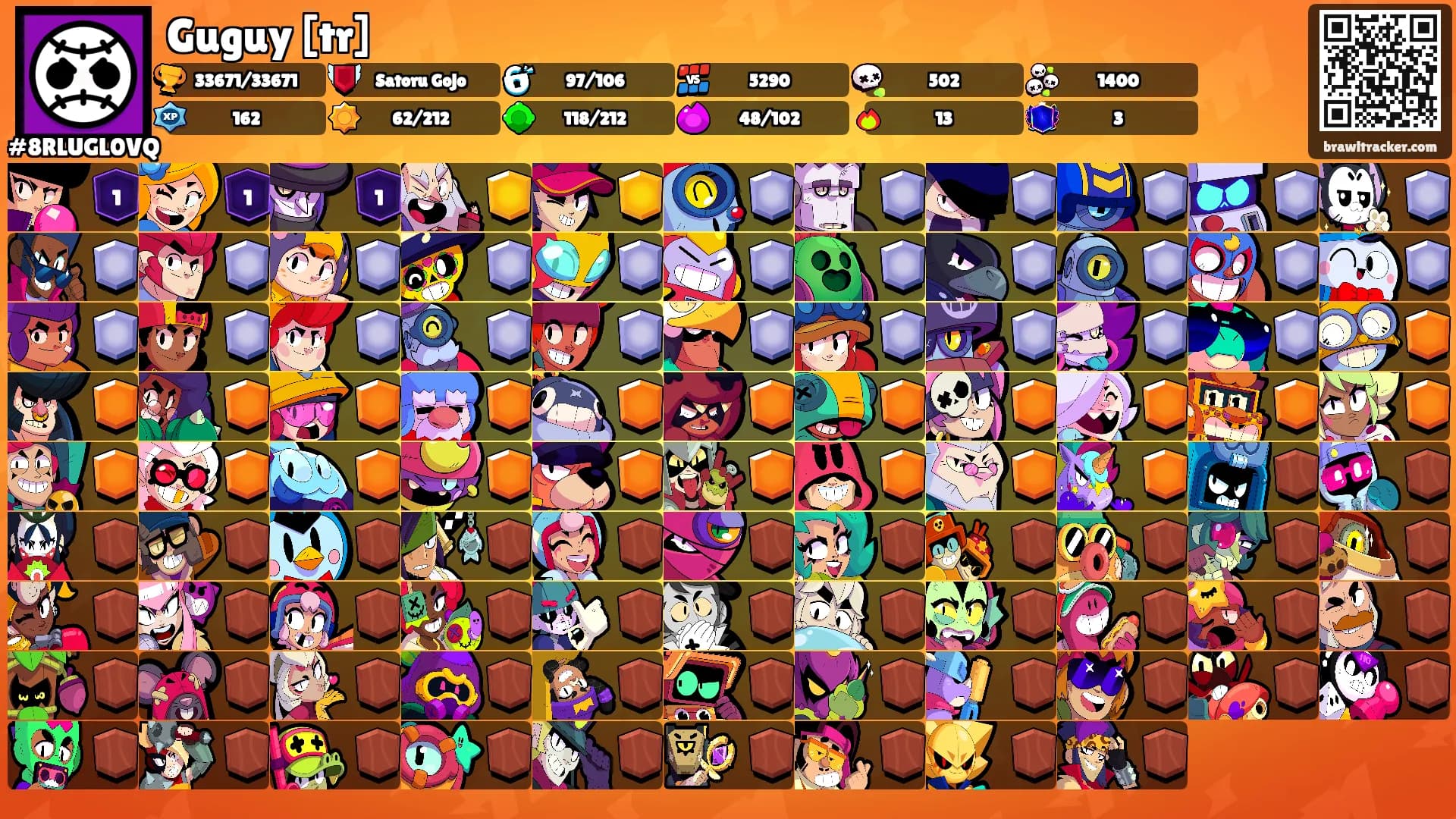 Guguy [tr]'s Ranks