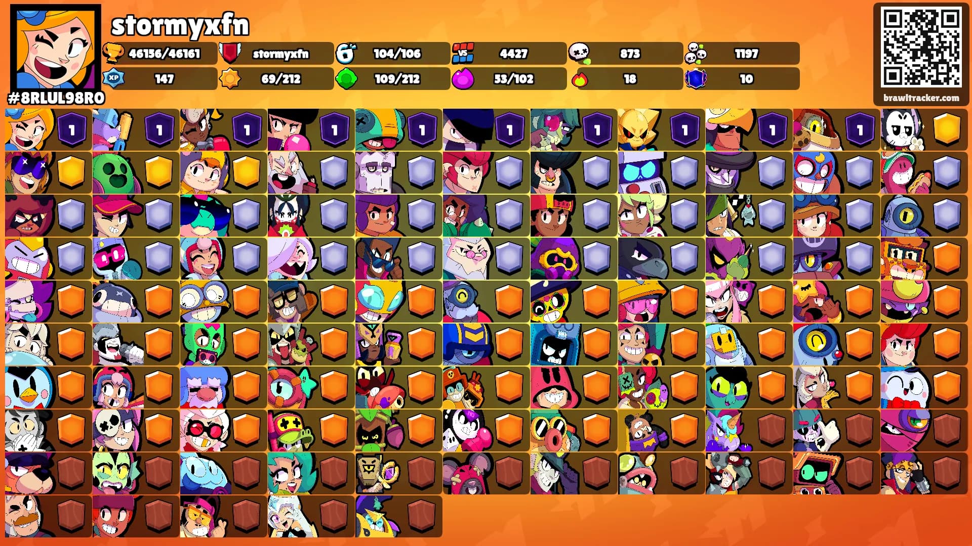 stormyxfn's Ranks