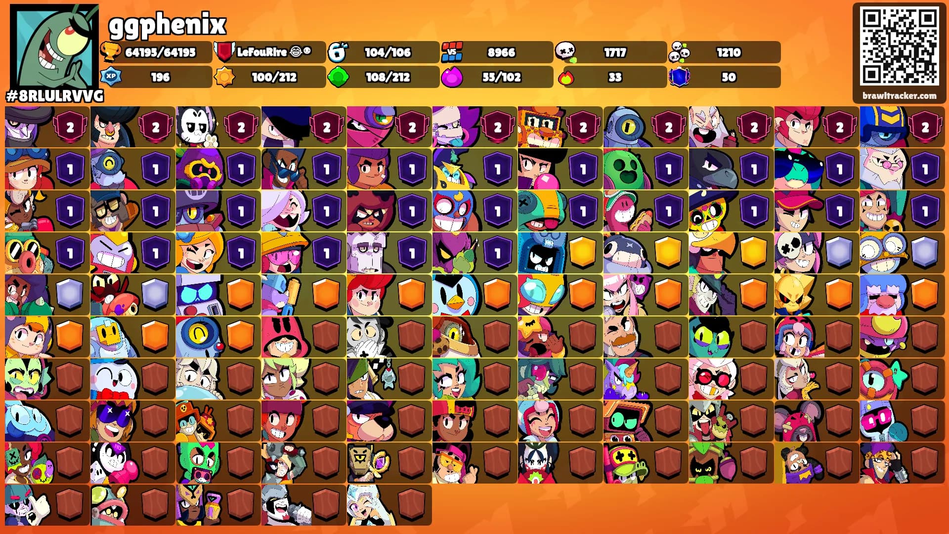 ggphenix's Ranks