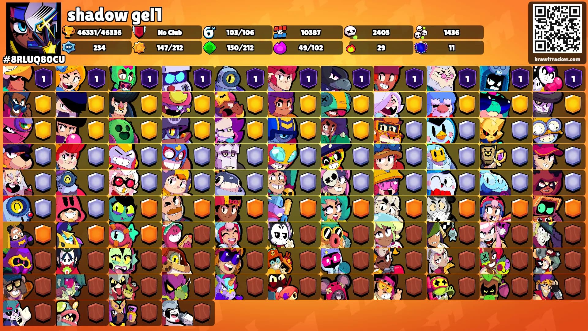 shadow gel1's Ranks