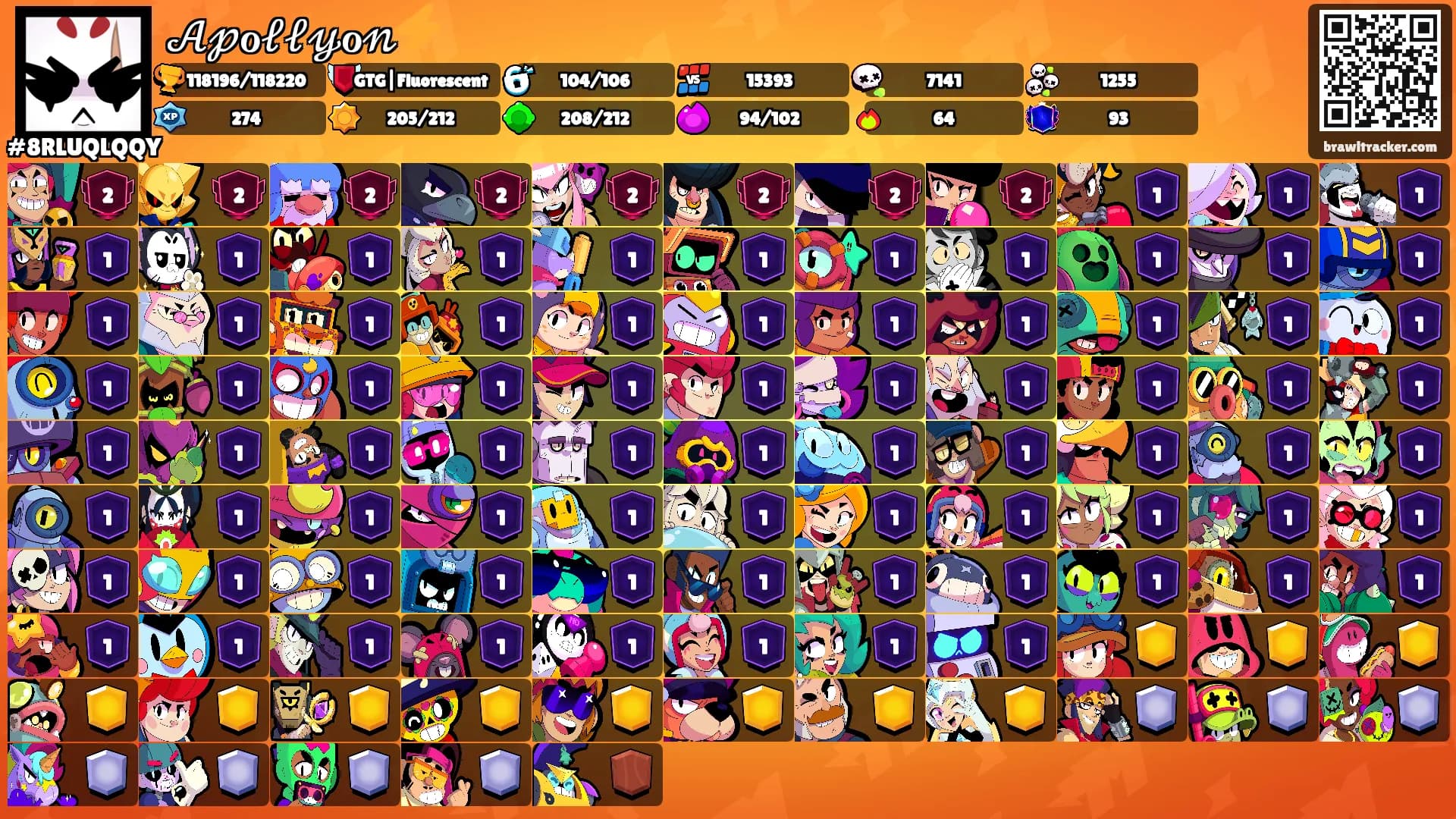 𝒜𝓅ℴ𝓁𝓁𝓎ℴ𝓃⚡'s Ranks