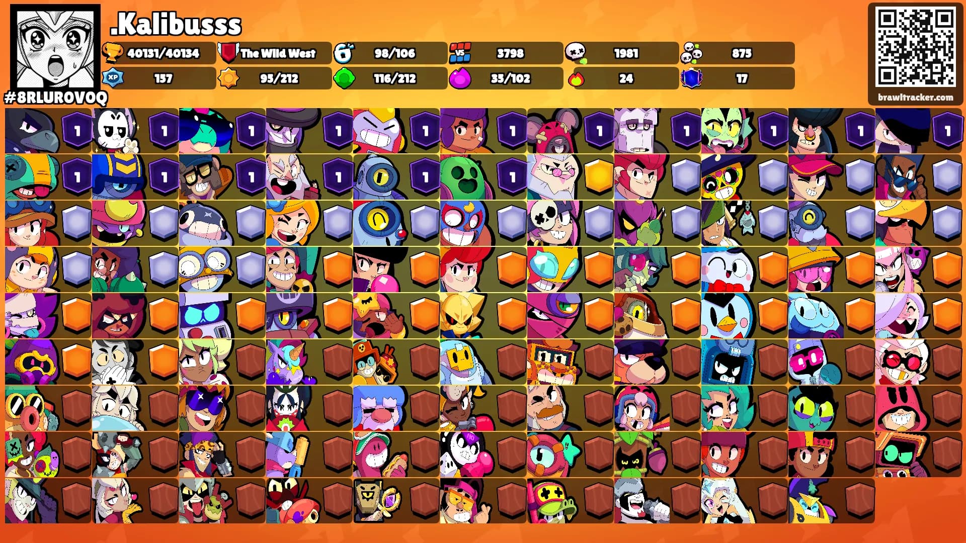 .Kalibusss's Ranks