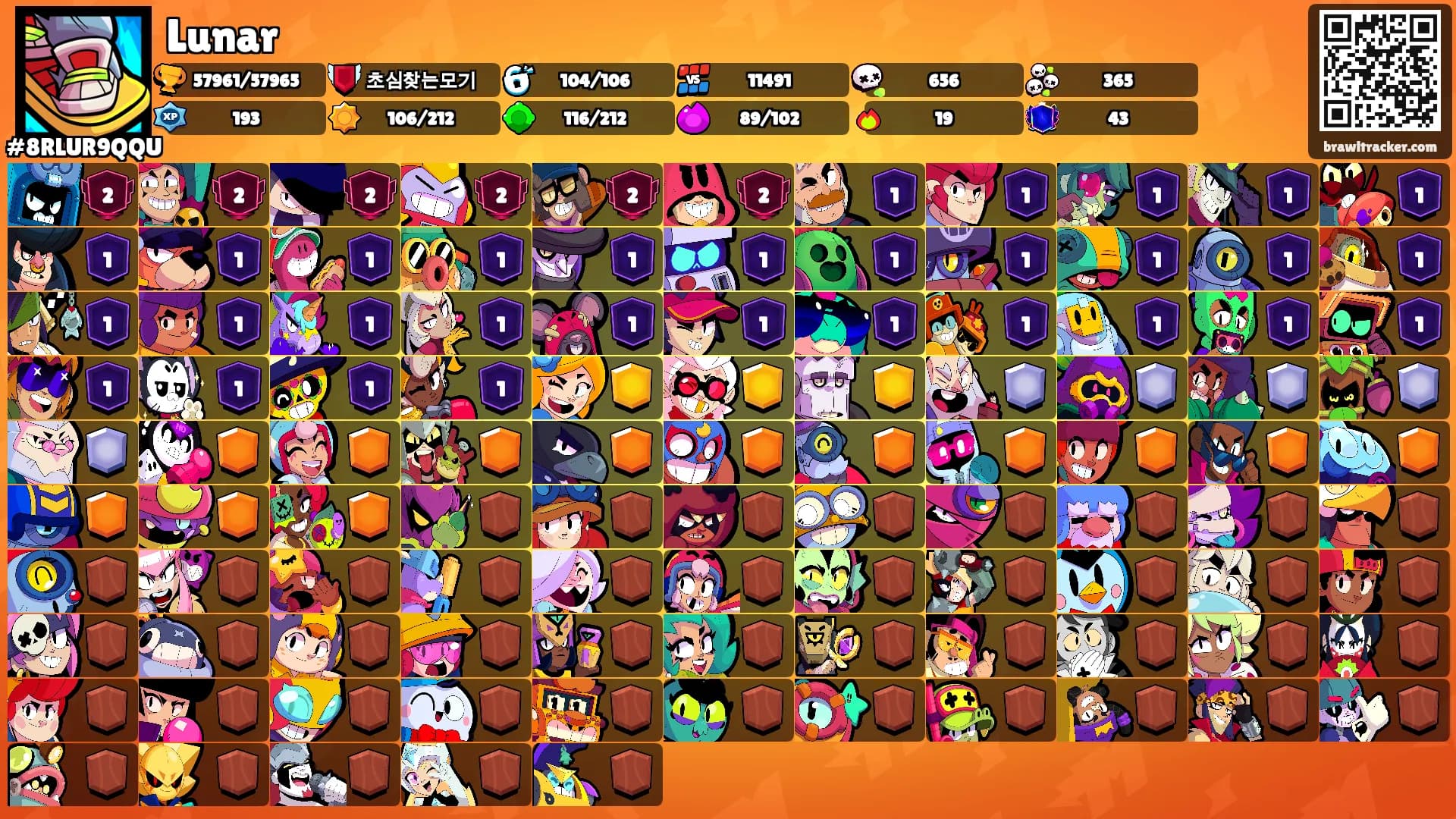 Lunar's Ranks
