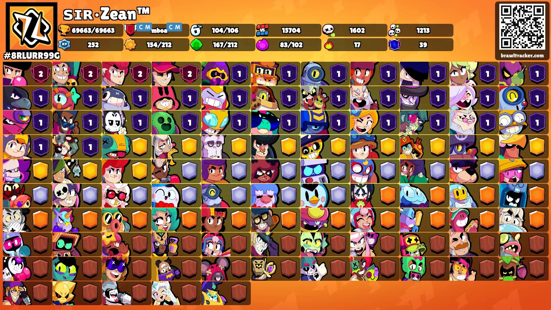 ꜱɪʀ•Zean™'s Ranks