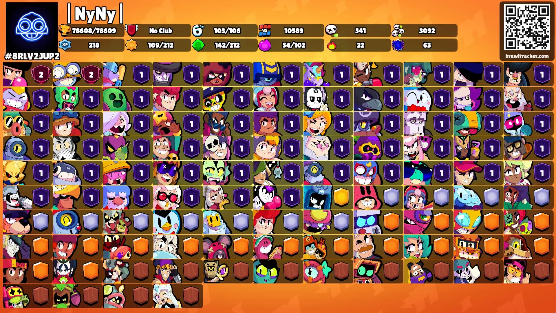 |NyNy|'s Ranks