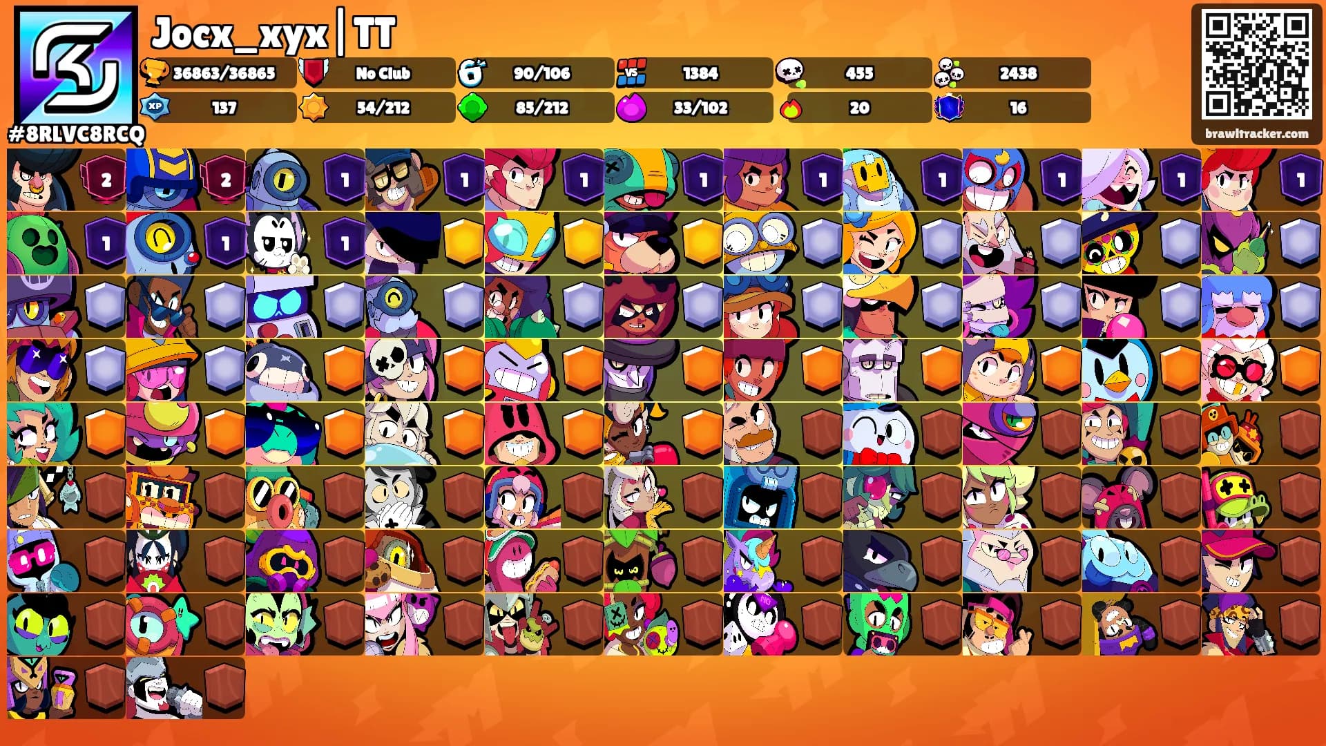 Jocx_xyx|TT's Ranks