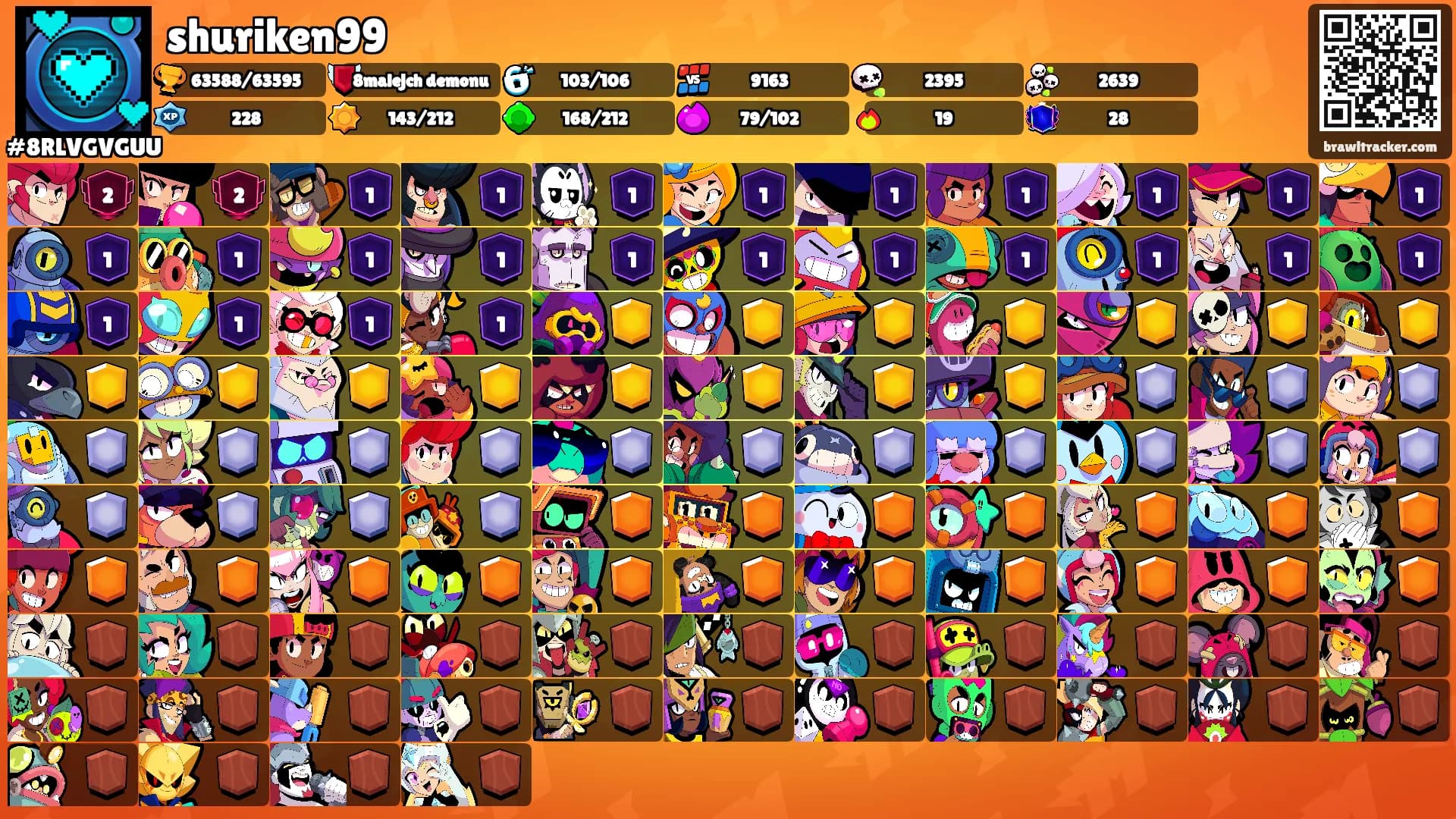 shuriken99's Ranks