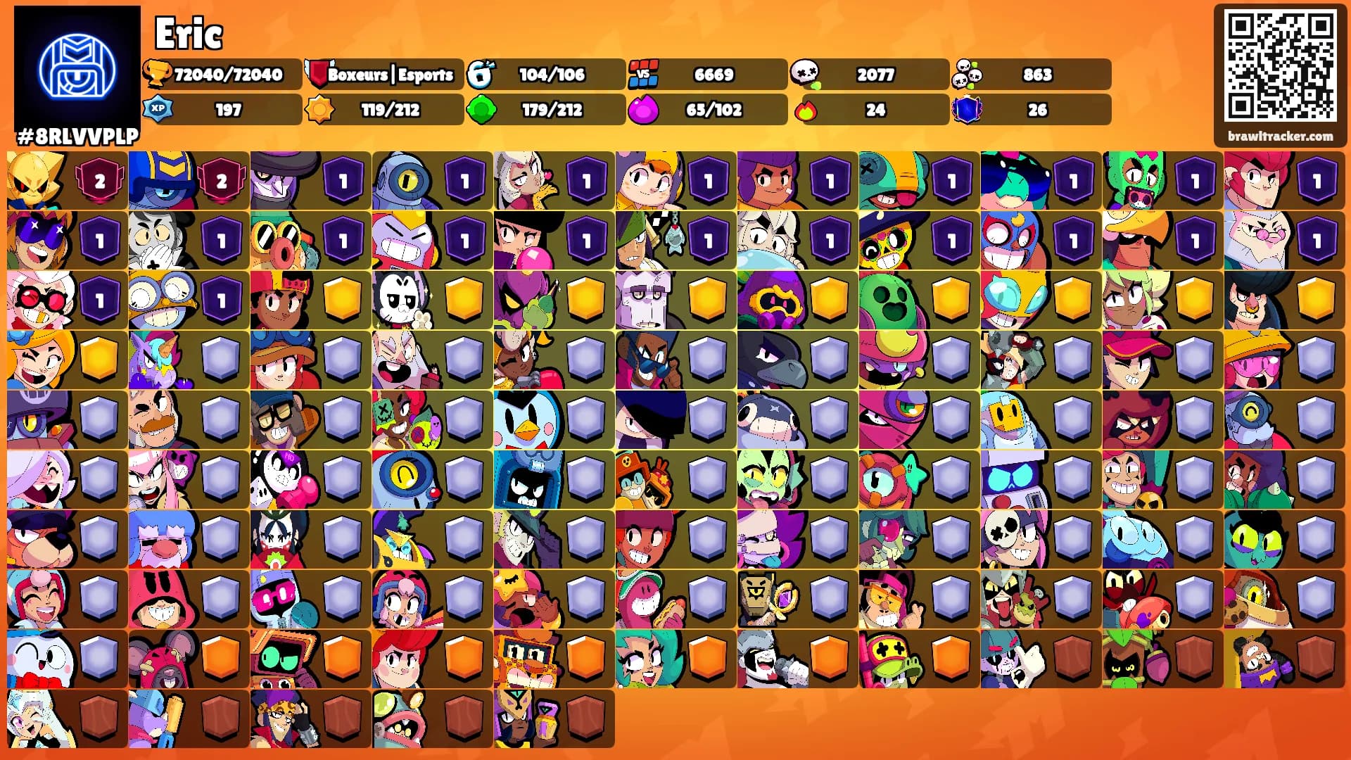 Eric's Ranks