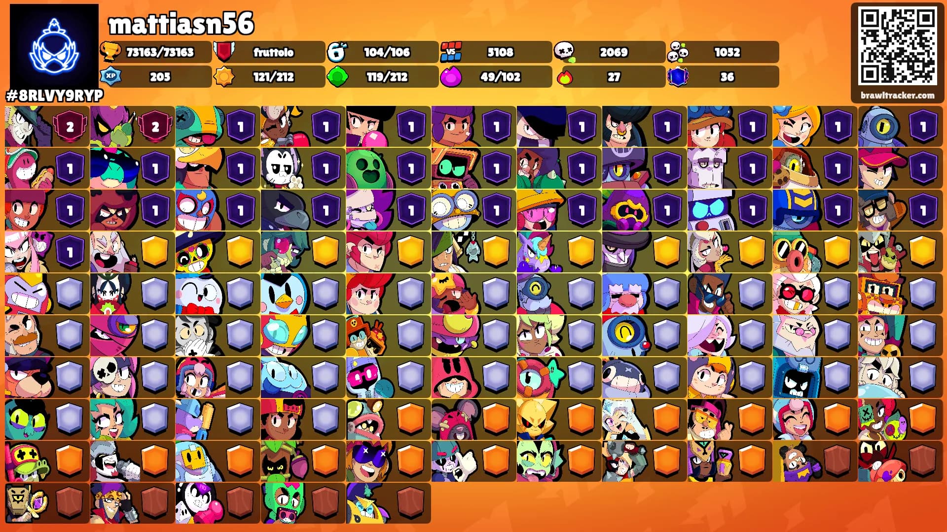 mattiasn56's Ranks