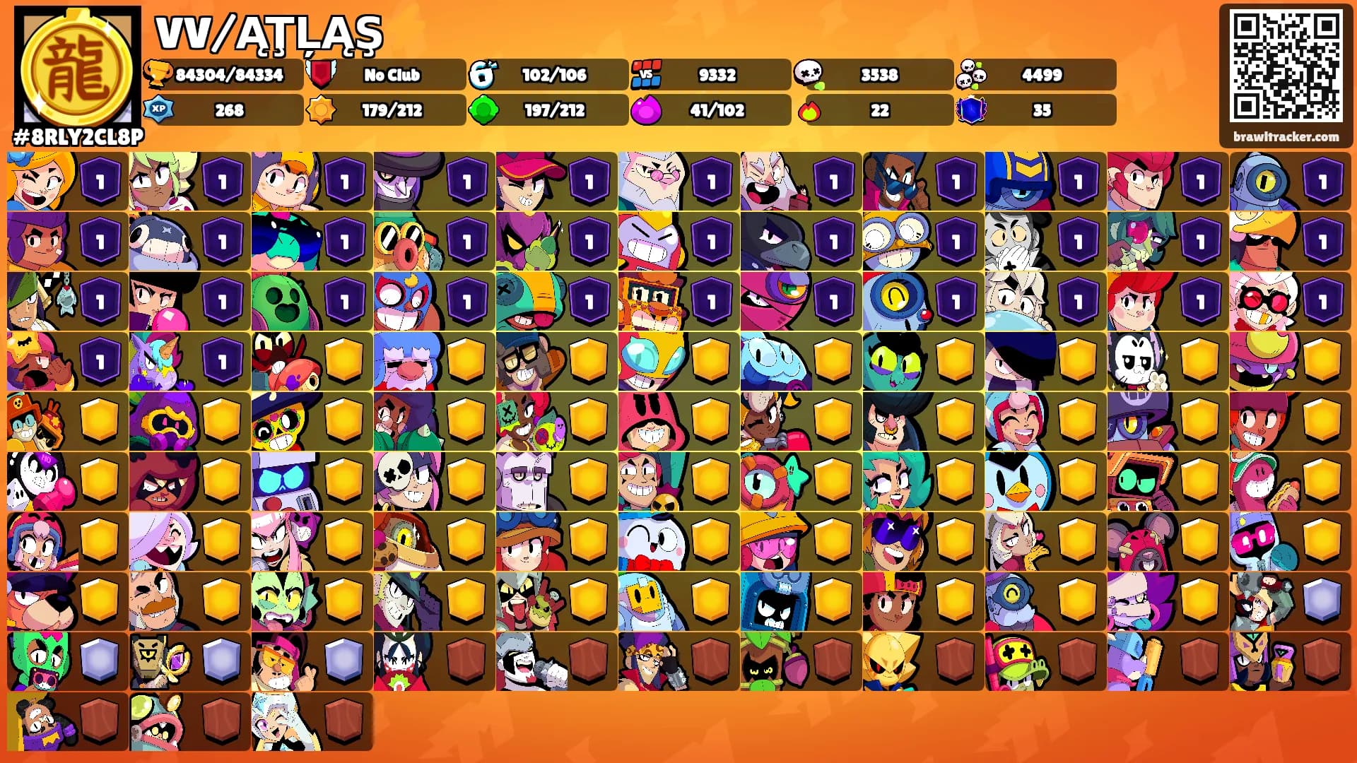 VV/ĄŢĻĄŞ⚡️'s Ranks
