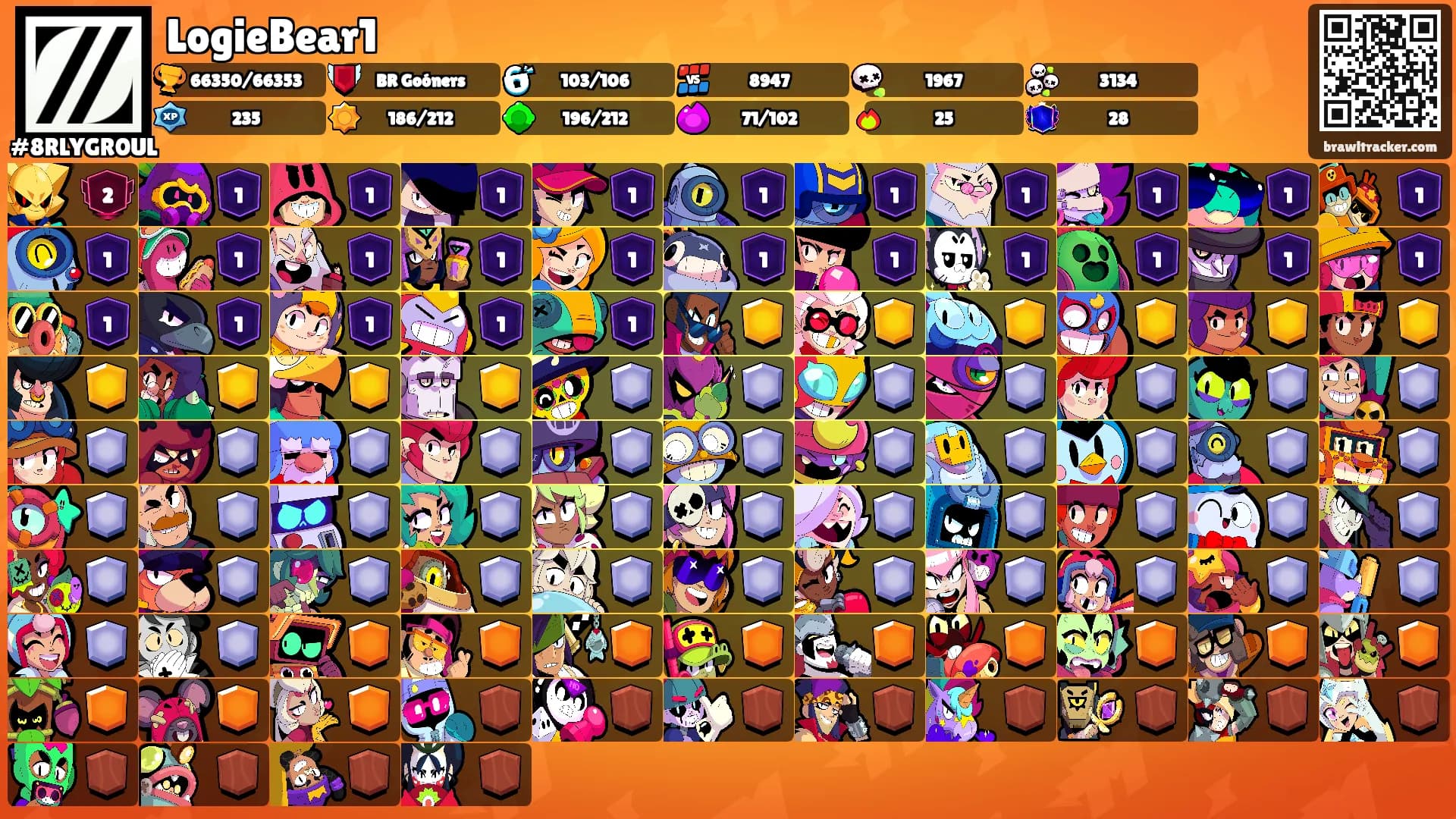 LogieBear1's Ranks