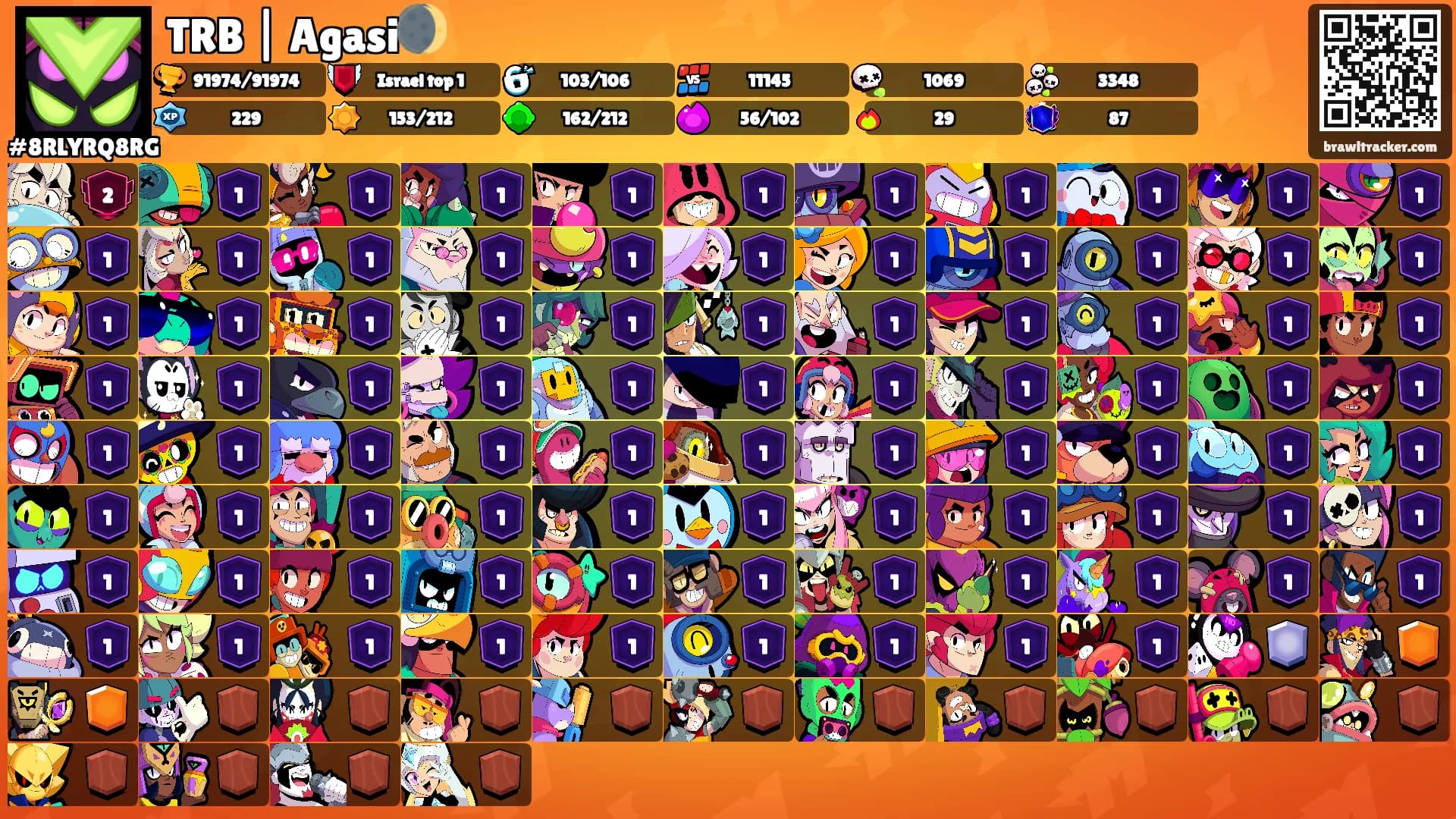 TRB | Agasi🌒's Ranks