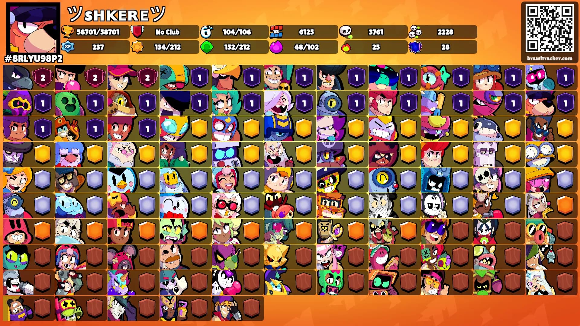 ツsʜᴋᴇʀᴇツ's Ranks