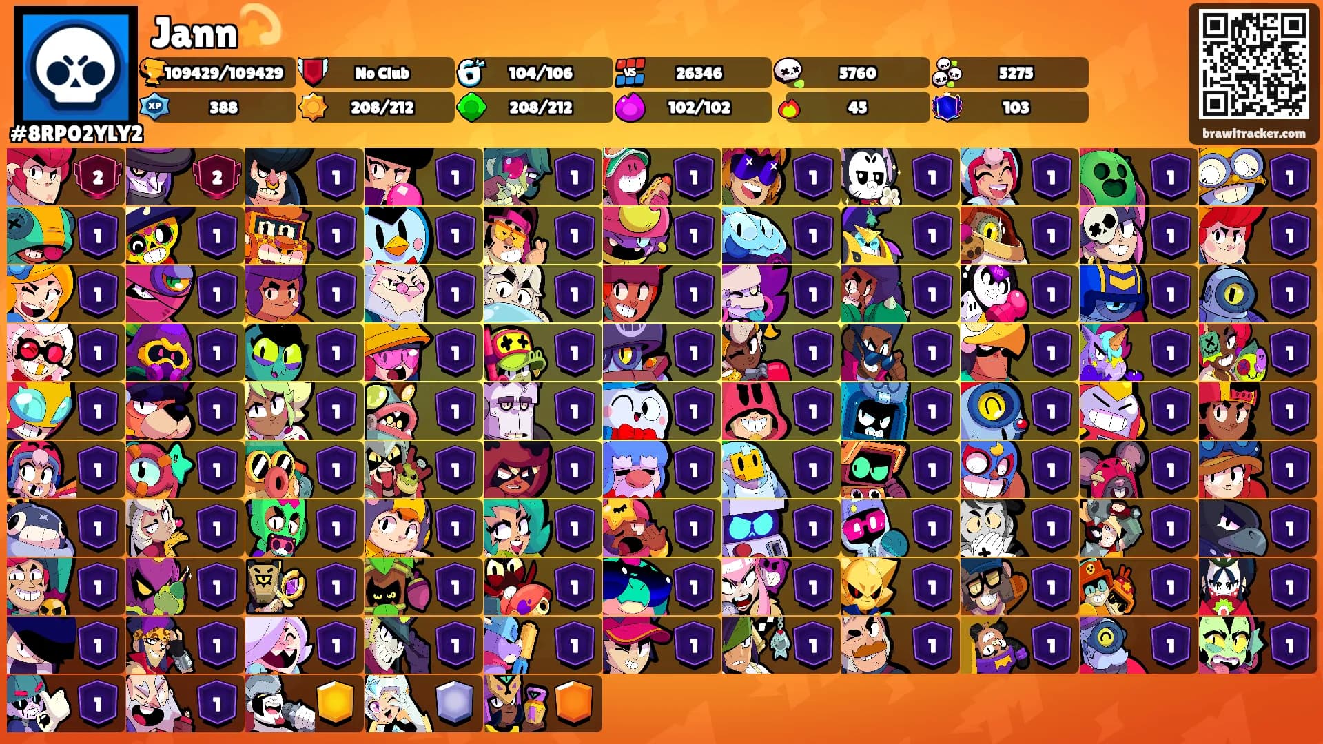 Jann💫's Ranks